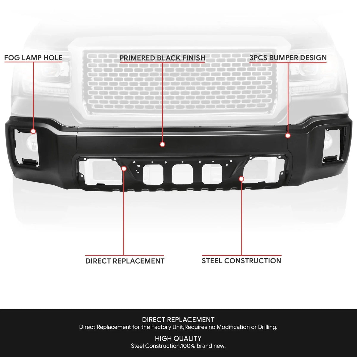 Front Bumper Face Bar for GMC Sierra 1500 (2014–2015) Black w/o Sensor Holes