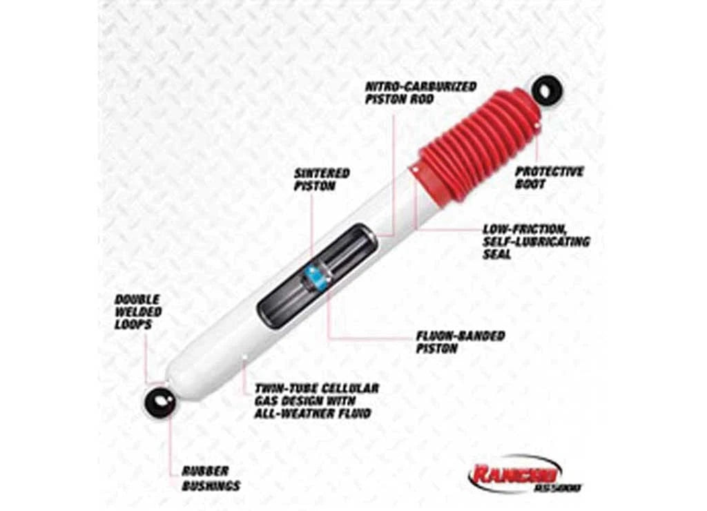 Rancho RS5410 Stabilizer for Excursion F250 F350 F450 (2000–2005)