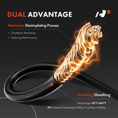 2X Front Side Brake Pad Wear Sensor for Audi TTS Quattro (2016–2023) SW1672