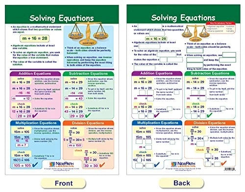 Algebra Skills Bulletin Board for Classroom (12 x 18 in, White/Off-white)