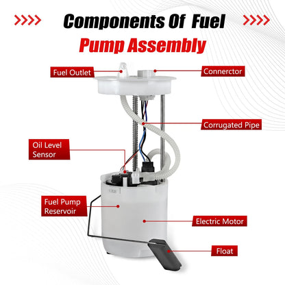 Fuel Pump Module Assembly for Club Car Golf Cart (105043401, 10528290, 105282901)