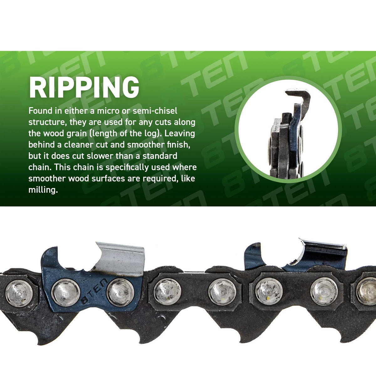4-Pack Chainsaw Chain 24 Inch .050 3/8 84DL for Echo CS590 CS-7310P (2015–2023)