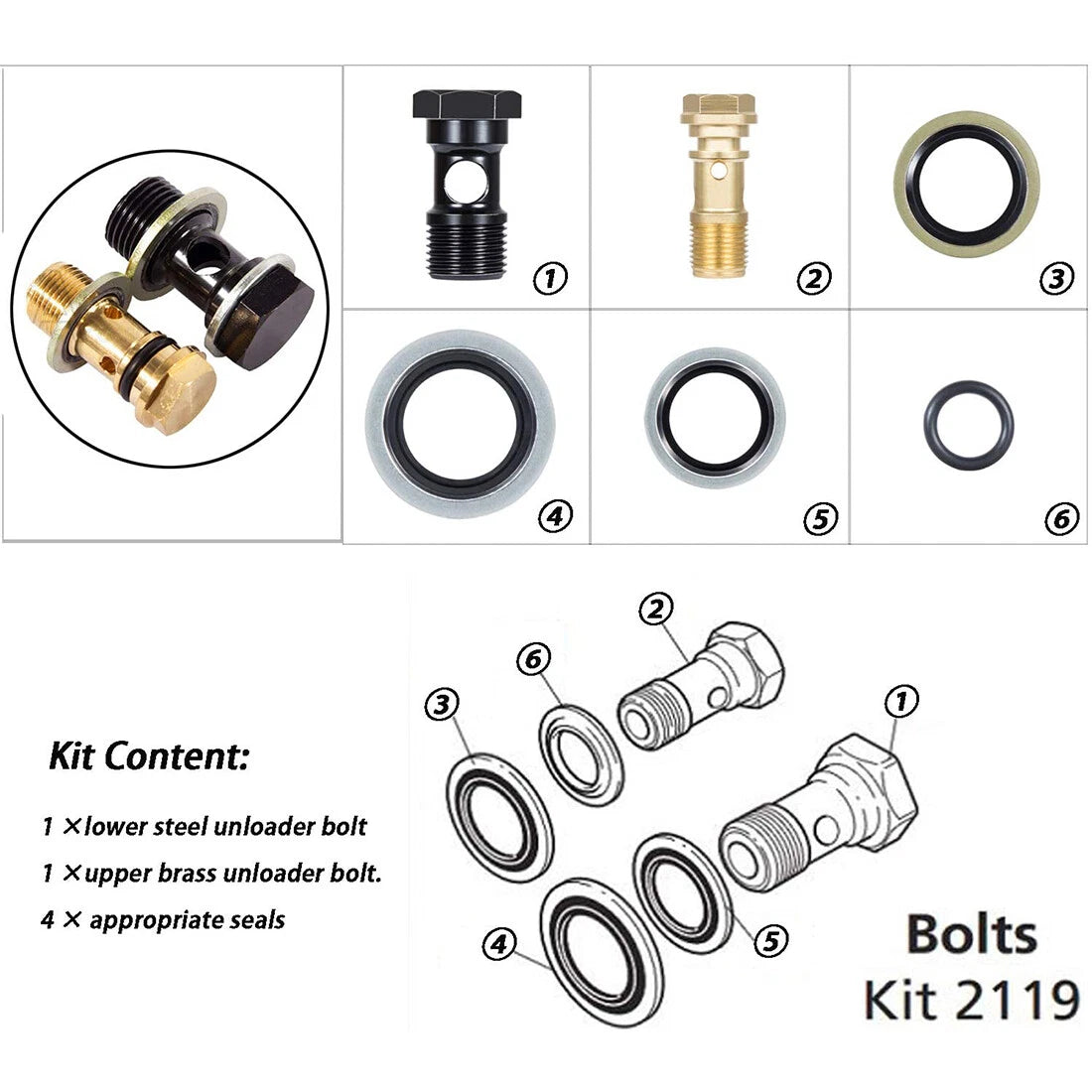 Gymatic Mounting Bolt Kit for Gymatic 3/B Unloader