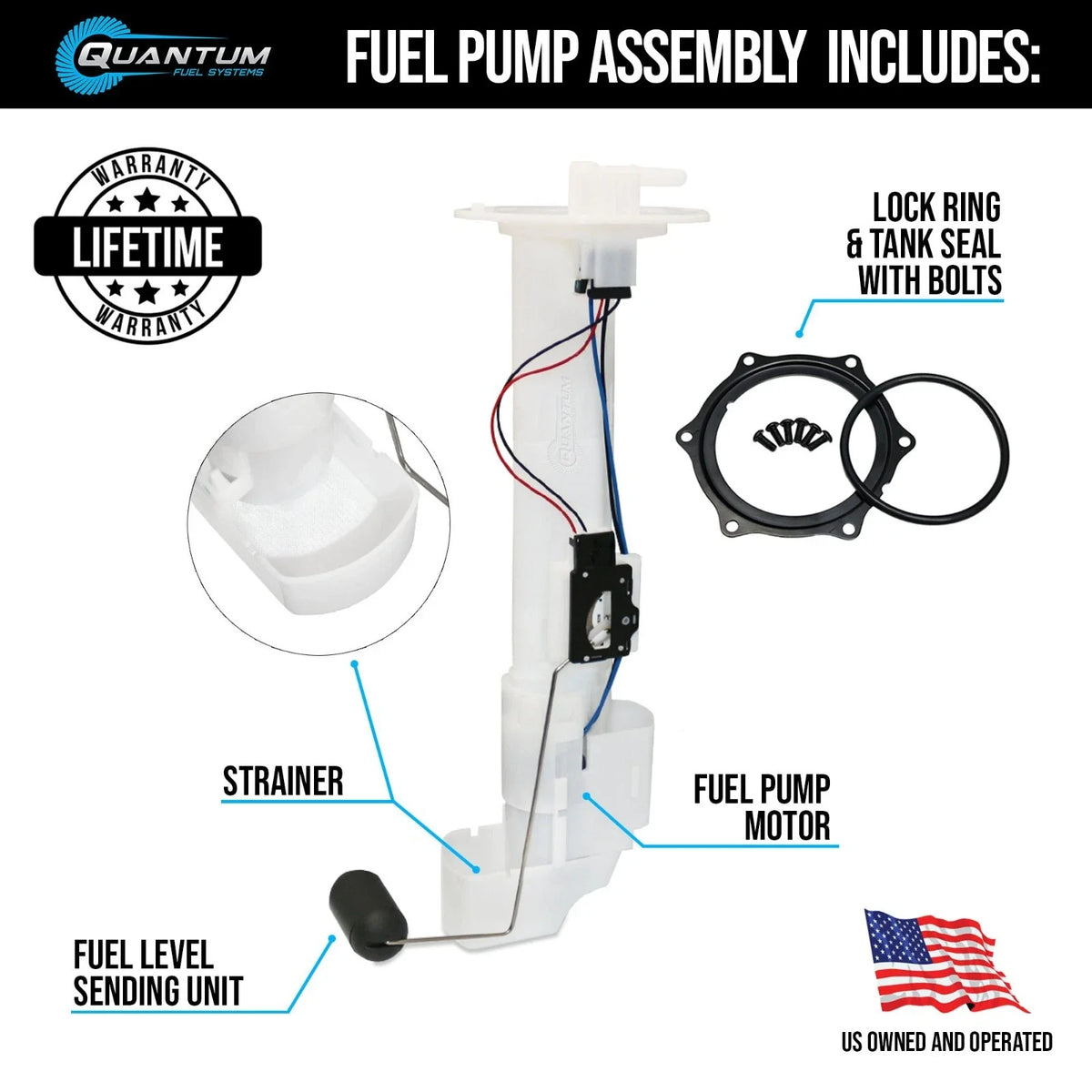 EFI Fuel Pump Module Assembly for Kawasaki Teryx 4 (2019–2023) 49019-0013
