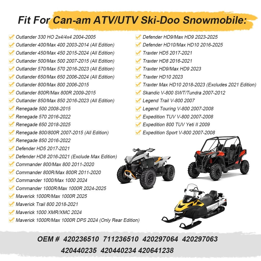 2 Aluminum Timing Chain & Tensioner Set for Can-Am Outlander Renegade Commander (2015–2023)