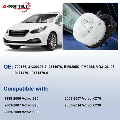 AC Blower Motor Fan for Volvo S80 (1999–2006)
