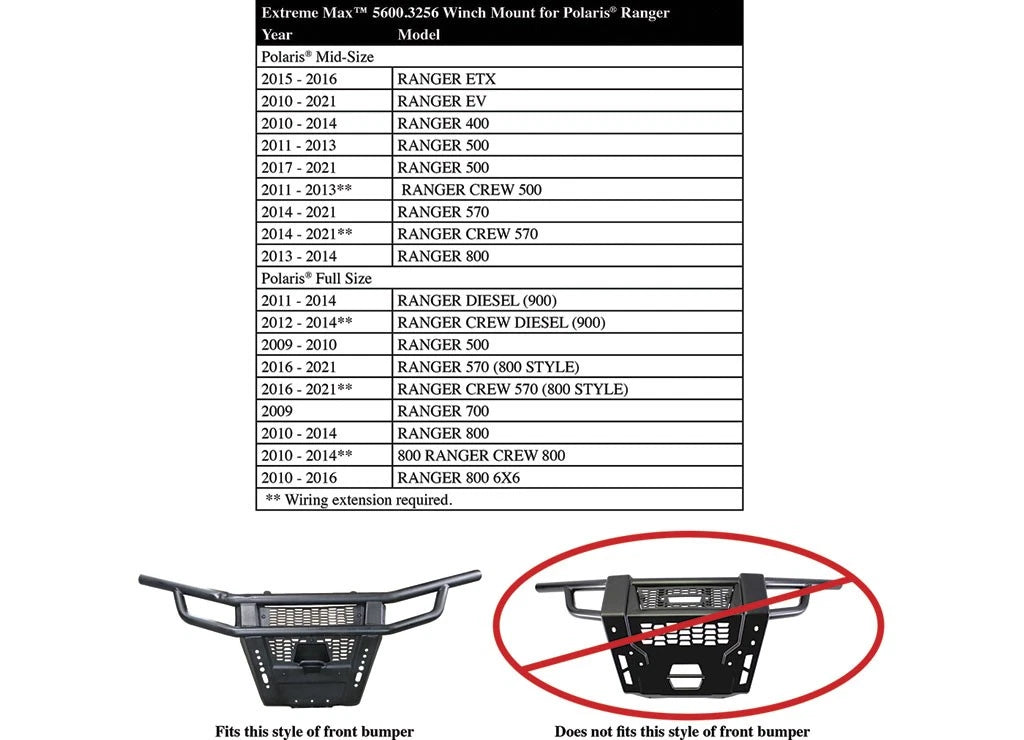 ATV Winch Mount for Polaris Ranger (2010–2021) 5600.3256
