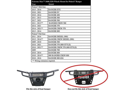 ATV Winch Mount for Polaris Ranger (2010–2021) 5600.3256