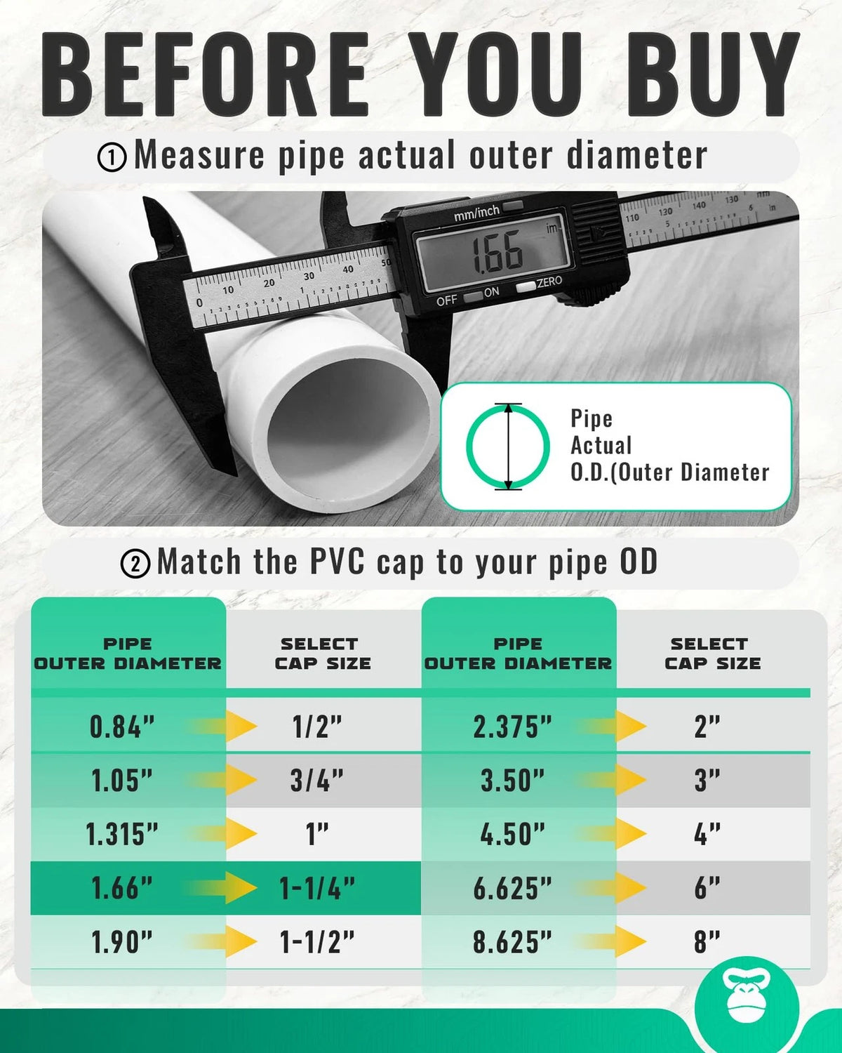 PVC Cap for Standard 1-1/4" SCH 40 Pipe (Fits 1-1/4 Inch)