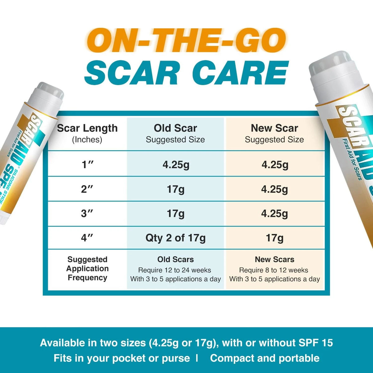 Silicone Scar Gel Stick for Mess-Free Treatment (4.25g)
