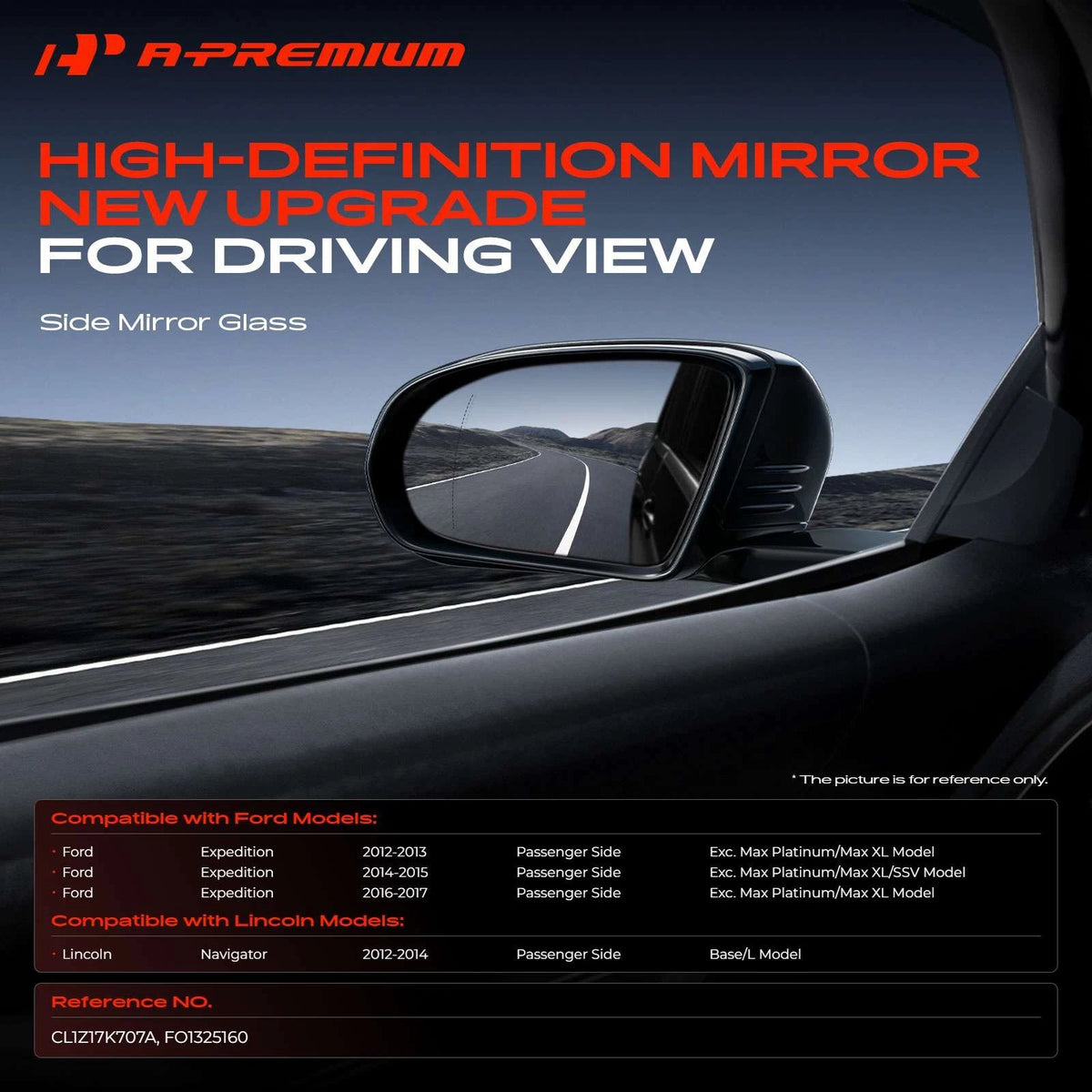 Power Mirror Glass with Spotter & Heated for Lincoln (CL1Z17K707A, FO1325160)