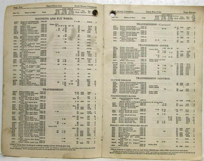 Set of 4 Parts for Ford Model T (1909–1924)