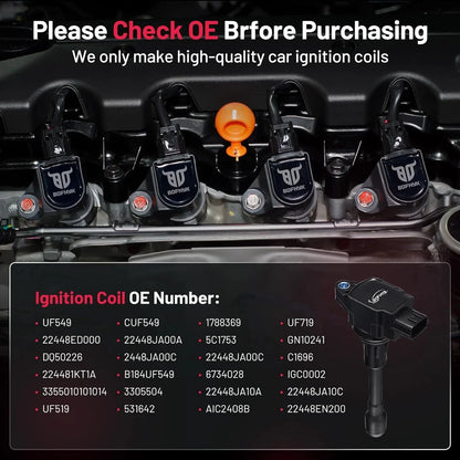 Ignition Coils for Nissan Sentra 2.5L (2007–2012)