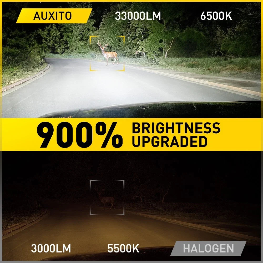 2X H13 9008 LED Headlight Bulbs Kit for Hi-Lo Beam (66000LM 6500K)