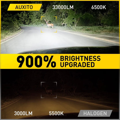 2X H13 9008 LED Headlight Bulbs Kit for Hi-Lo Beam (66000LM 6500K)