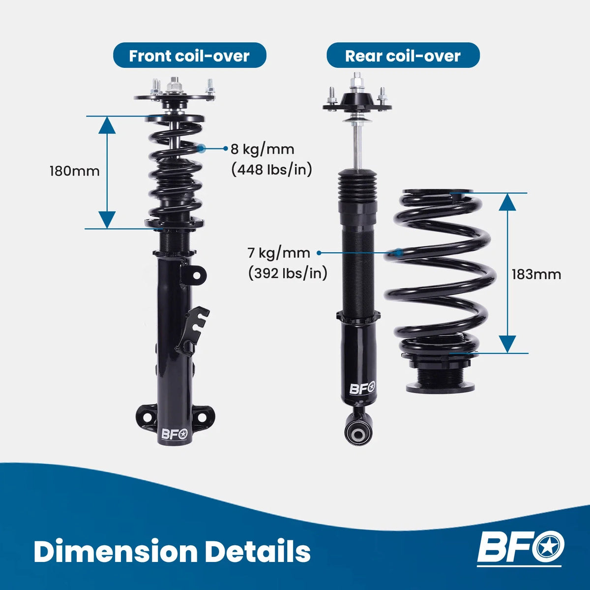 BFO Racing Coilover Suspension Lowering Kit for BMW 3 Series E36 (1992–1999)