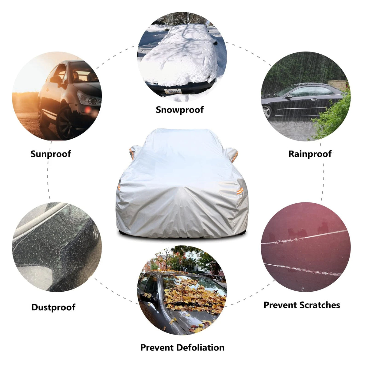 6-Layer Waterproof SUV Car Cover - Universal Breathable Fabric