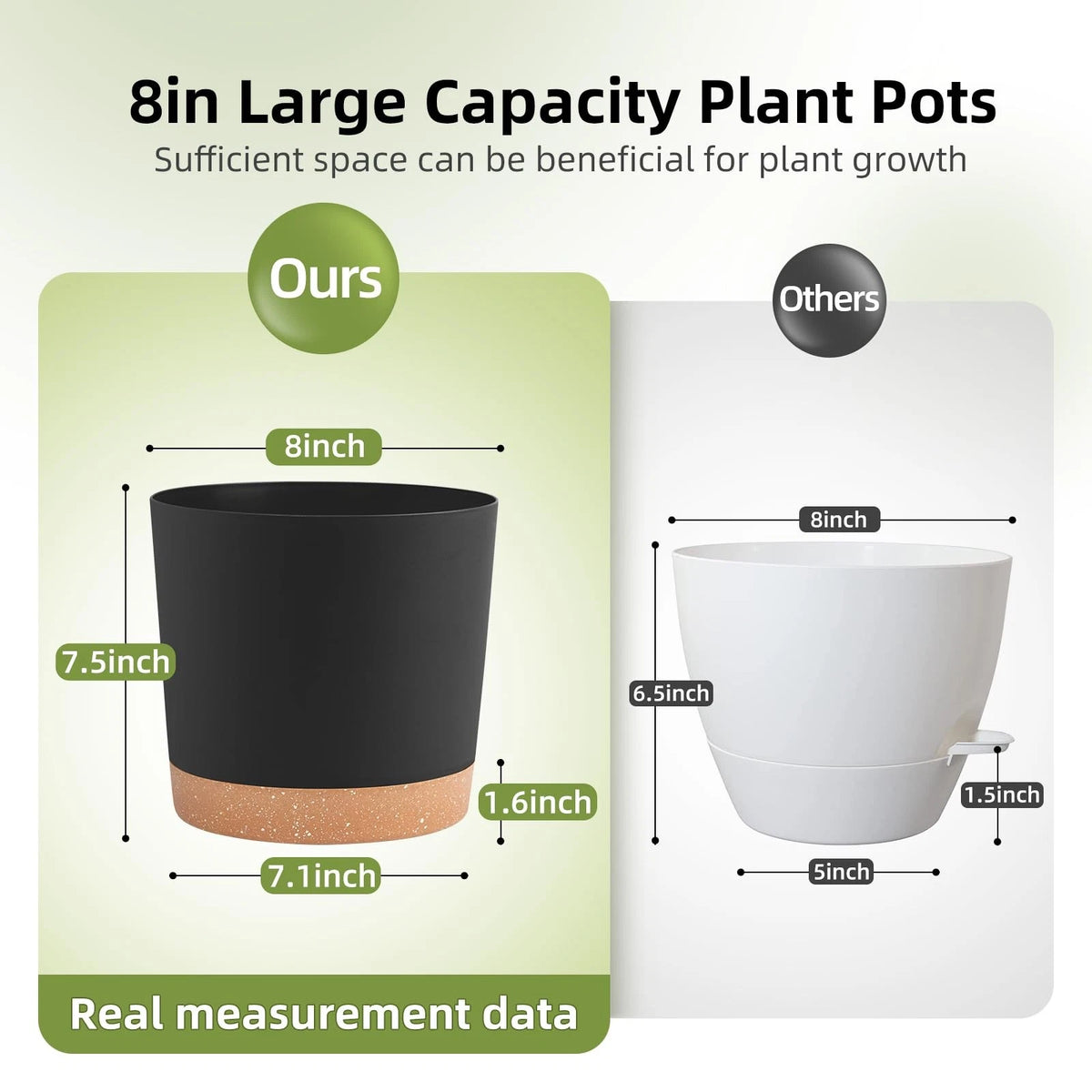 2X 8 Inch Plant Pots for Indoor Plants (Dark Grey)