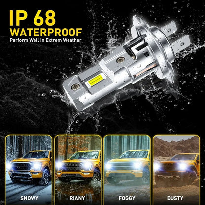 H7 LED Headlight Bulb for Yamaha YZF-R6 (2003–2015), YZF-R1 (2006–2016) 6500K 30000LM M6S