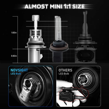 2X 9004 HB1 LED Headlight Bulbs for Dodge Ram 1500 2500 3500 (6500K)