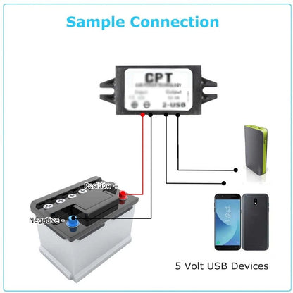 5V 15W Step Down USB Converter Regulator Adapter for Car Charger