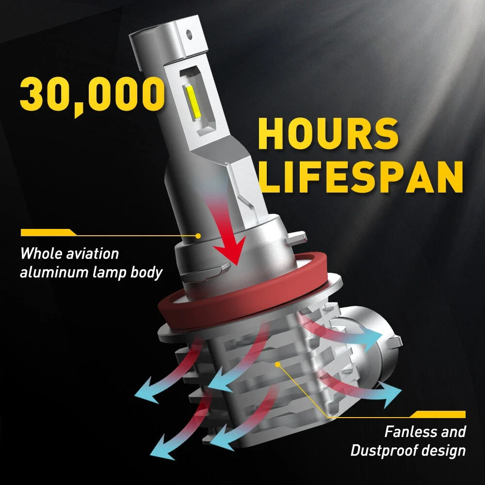 AUXITO H11 LED Headlight Low Beam Bulb Canbus Kit (30000LM, 6000K)