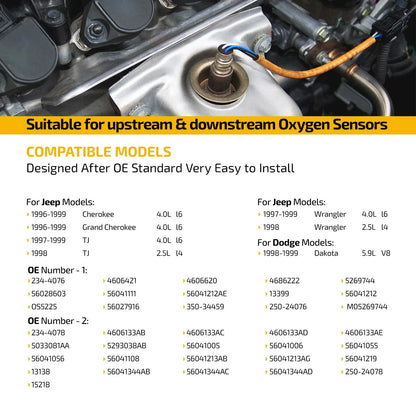 Set of 2 O2 Oxygen Sensors for Jeep Cherokee (1996–2000)