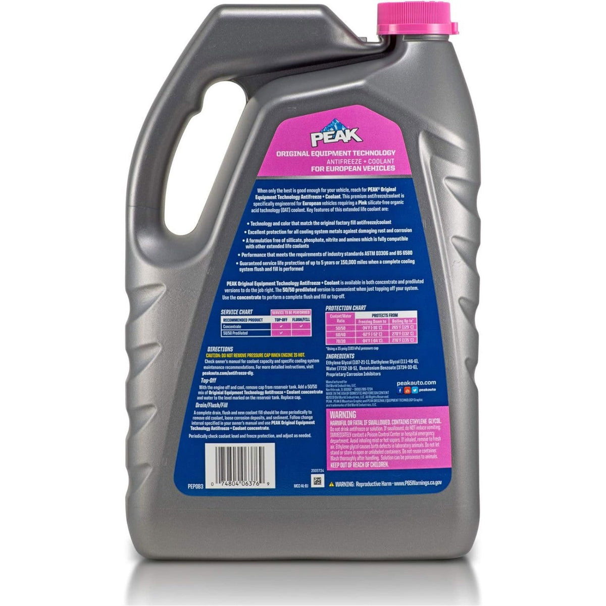 Coolant/Antifreeze for Range Rover, Fiat 500, Jaguar XFR, Land LR4, 500L
