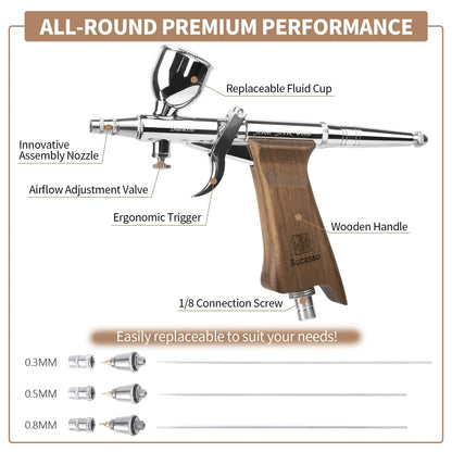 Airbrush Kit for Automotive Painting (0.3mm/0.5mm/0.8mm Needles)