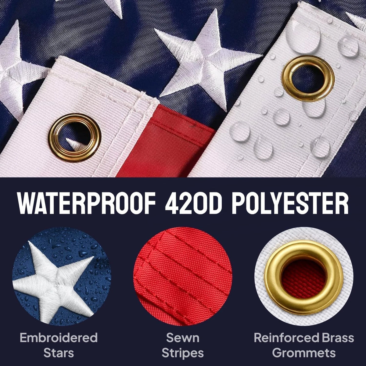 3x5 Outdoor American Flag for Residential Use (No Part Numbers)
