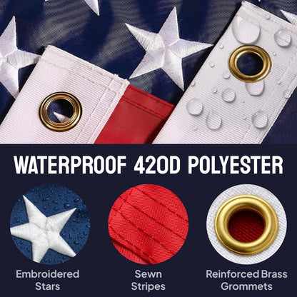 3x5 Outdoor American Flag for Residential Use (No Part Numbers)