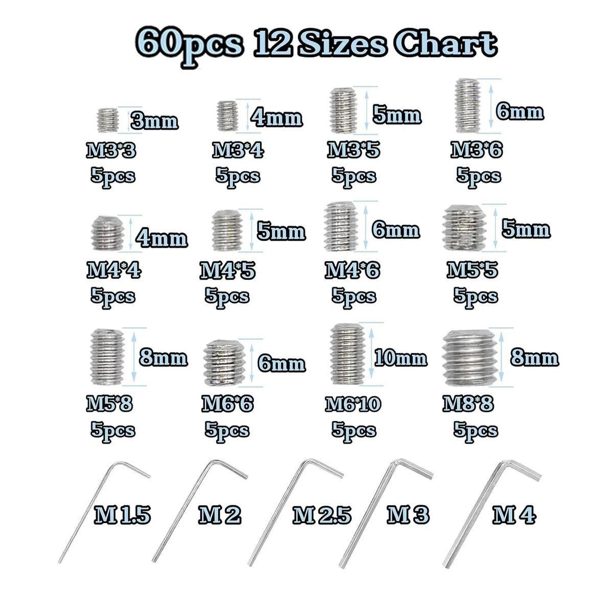 60pcs Stainless Steel Grub Screws for Electronics & Furniture