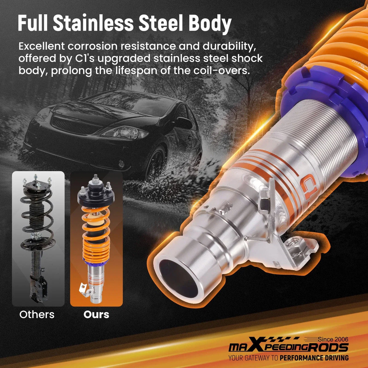 Coilovers Lowering Kit for Honda Civic/Integra (1988–2001)