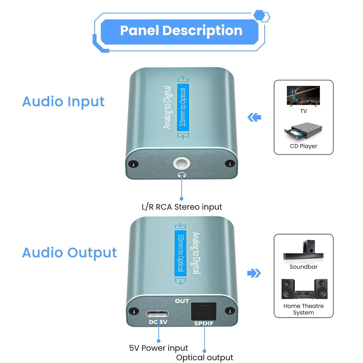 Analog to Digital Audio Converter for (2010–2023)