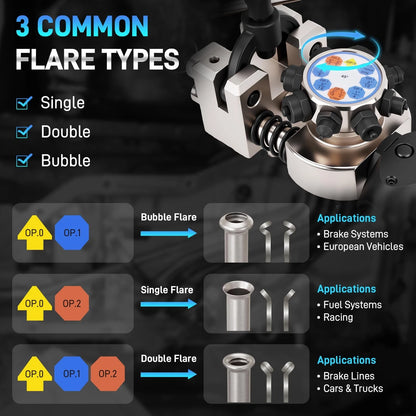 Brake Line Flaring Tool Kit for Automotive (45° 37° Single Double Bubble)