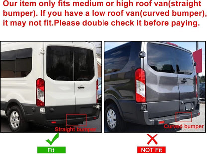 Rear Bumper Cover Step Plate for Ford Transit 150 250 (2015–2022)