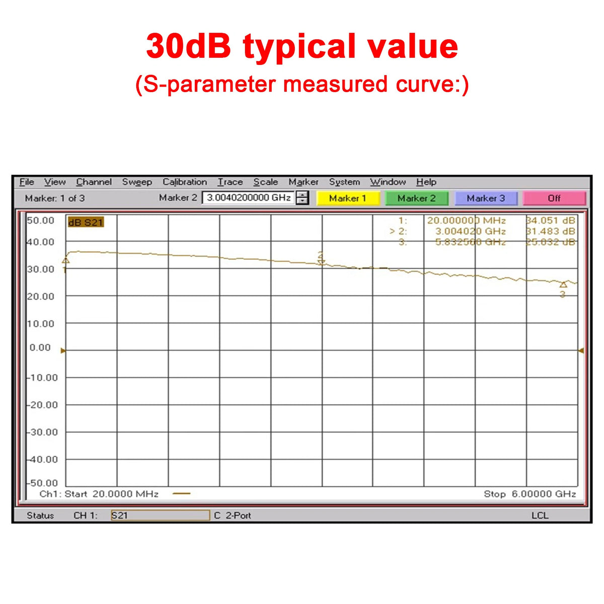 10M-6GHz RF Amplifier for E002-D079 (30dB High Gain Signal Module)