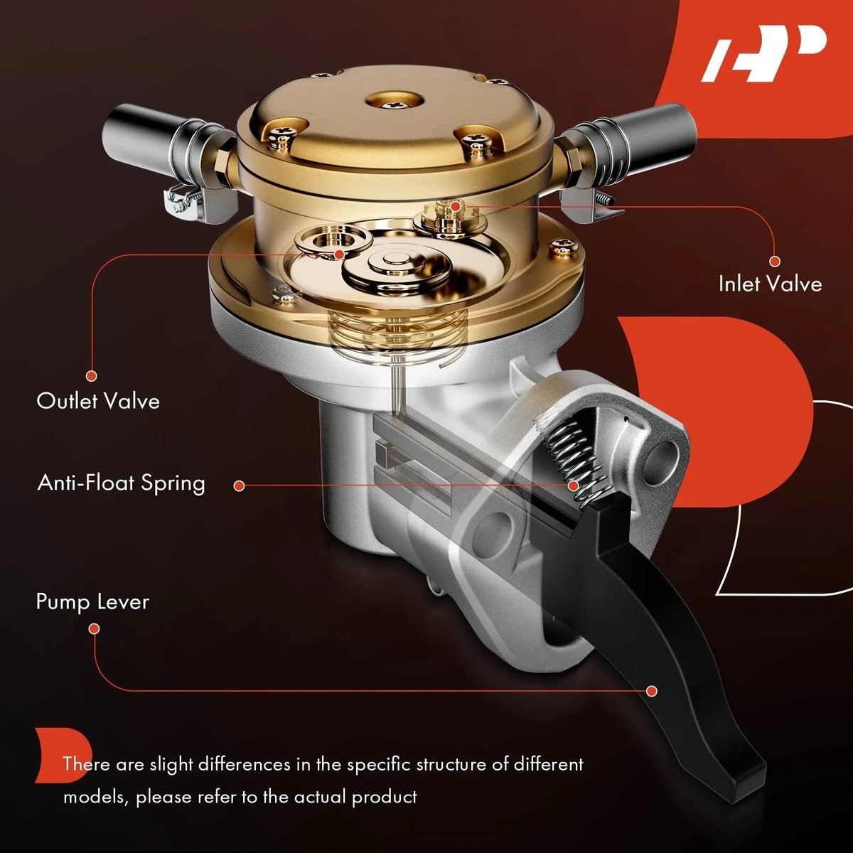 Mechanical Fuel Pump for Ford Mustang F-150 250 350 (1990–1996)