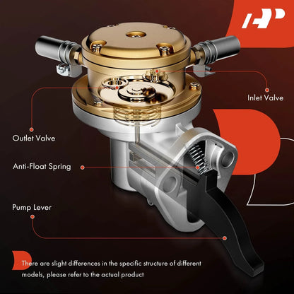 Mechanical Fuel Pump for Ford Mustang F-150 250 350 (1990–1996)