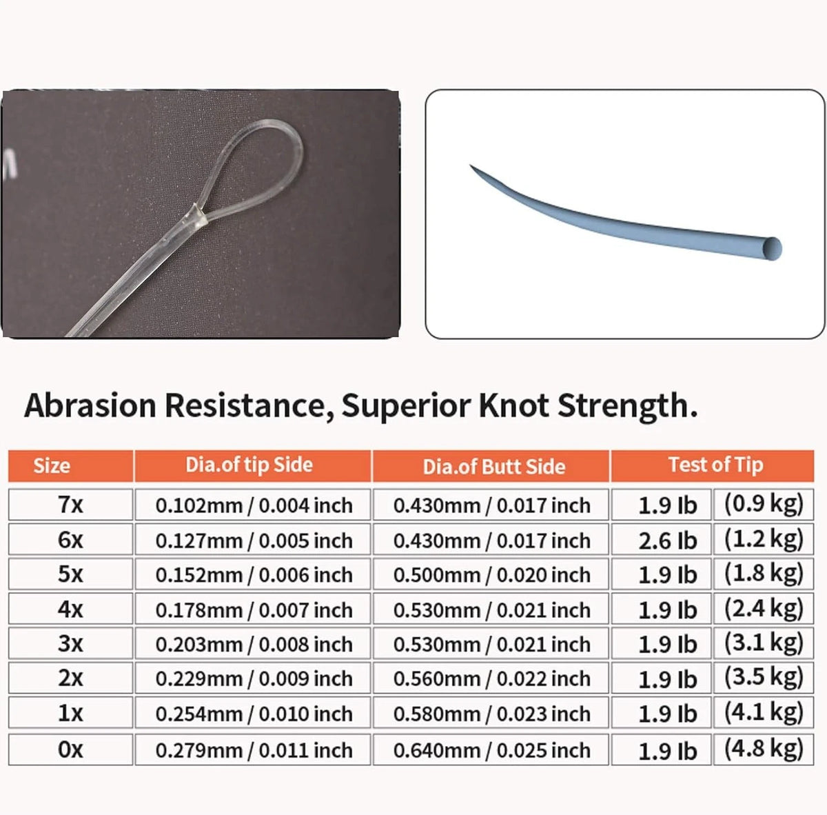 8 Pack of 9FT Tapered Leaders for Fly Fishing
