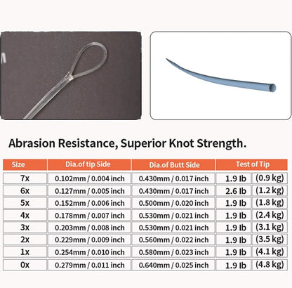8 Pack of 9FT Tapered Leaders for Fly Fishing
