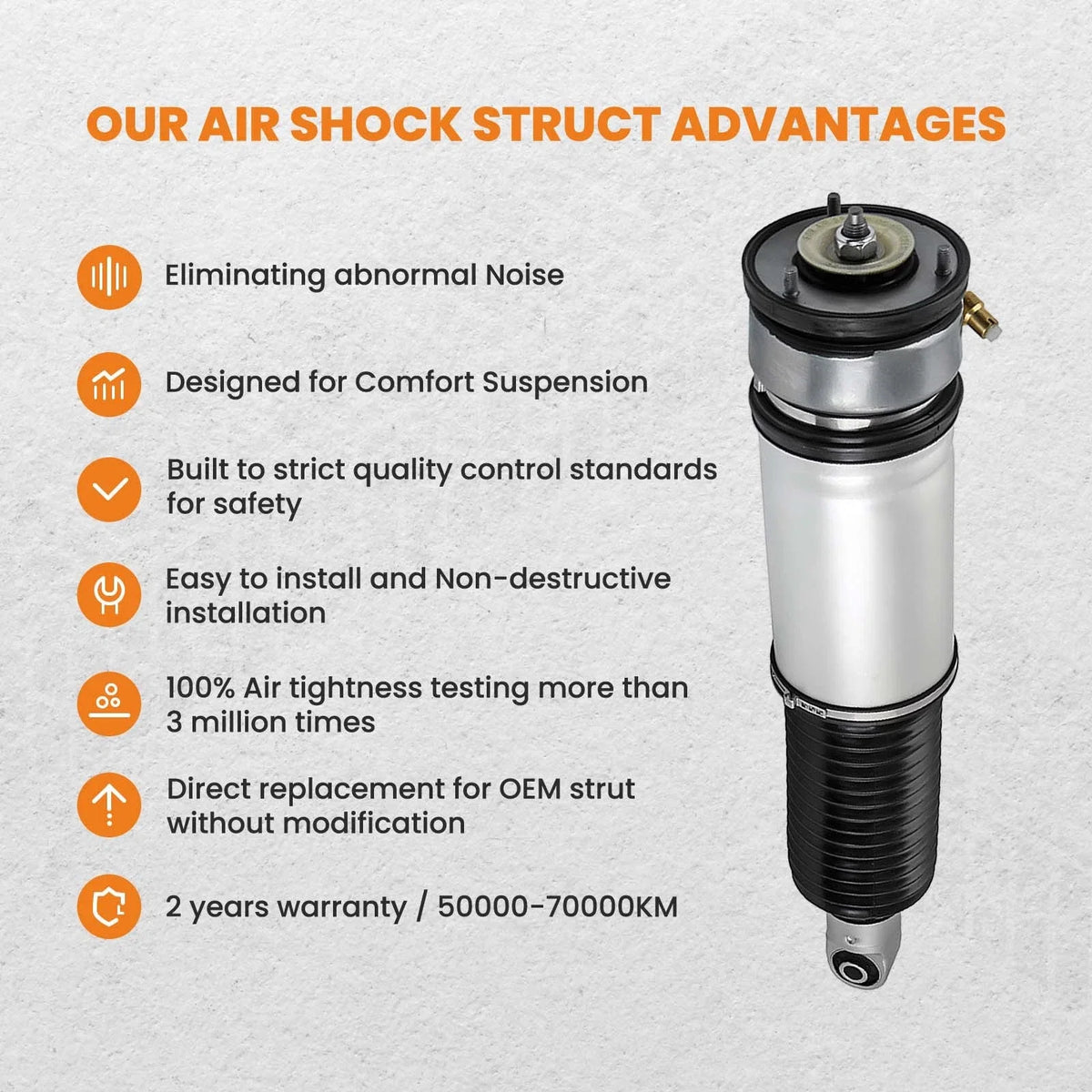 Air Suspension Shock Absorber for BMW E65 E66 (2002–2008) Rear Right 37126785538