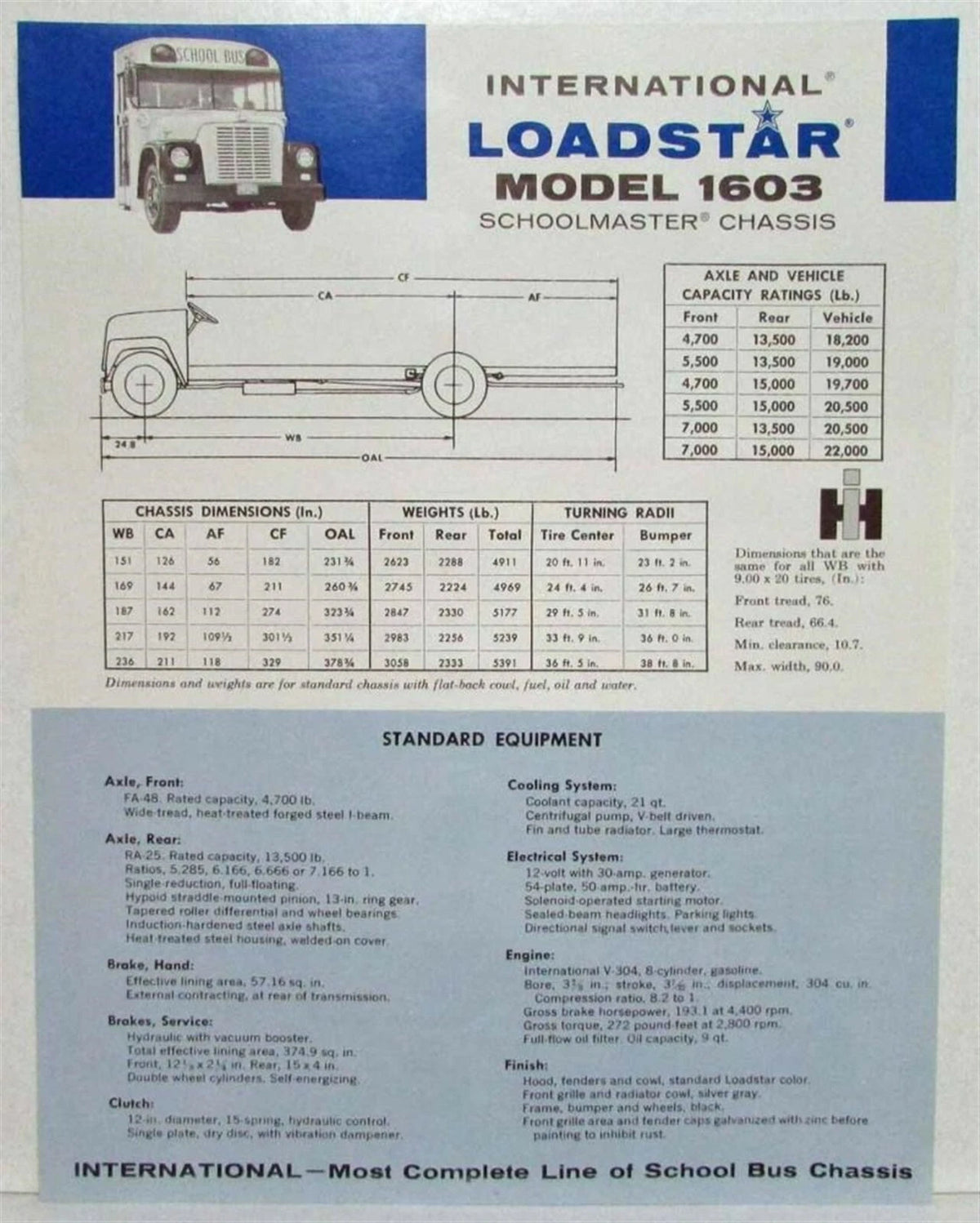 Specification Sheet for International Harvester Truck Loadstar Model 1603 (1962)