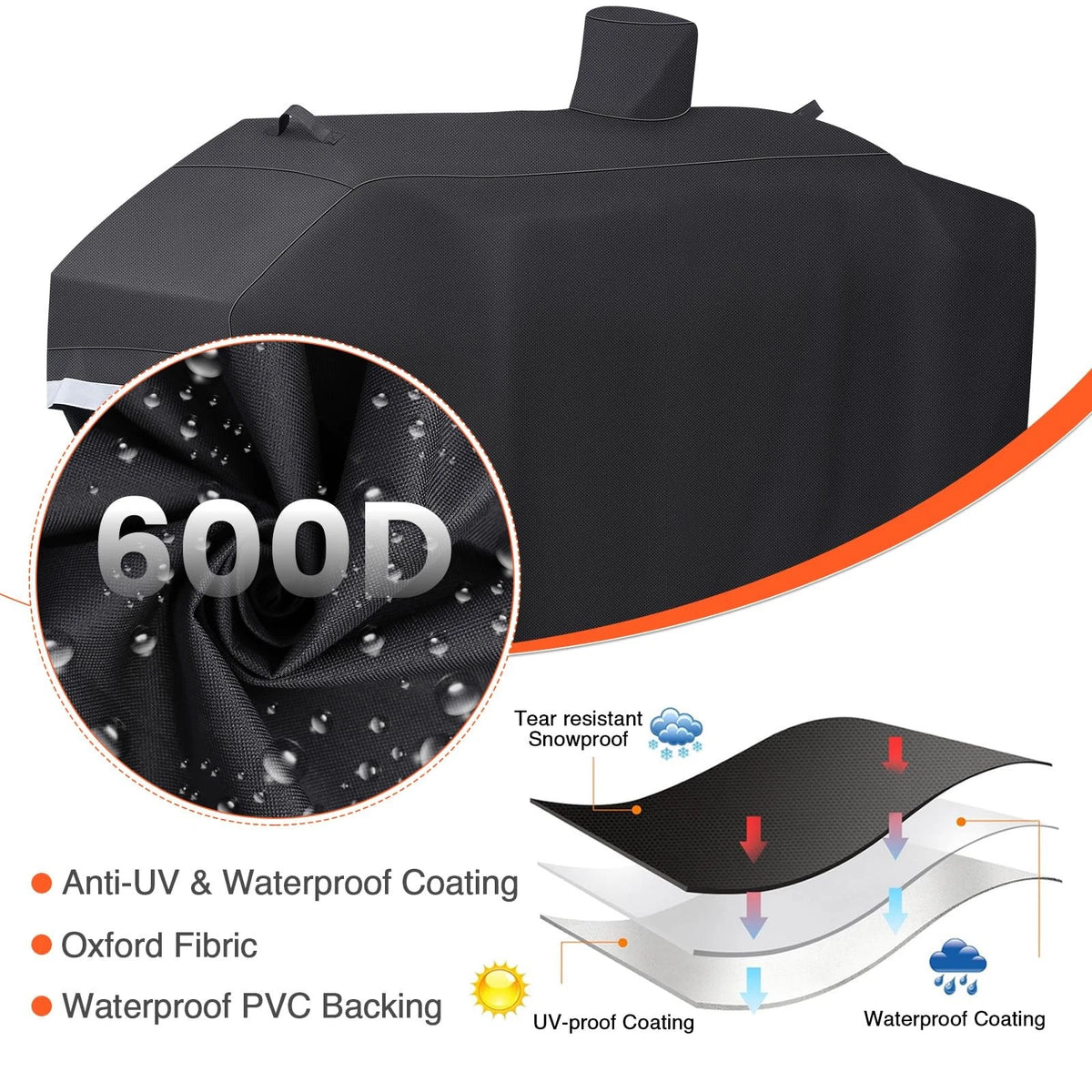 Grill Cover for Smoke Hollow 4 in 1 Combo GC7000 (2015–2023)