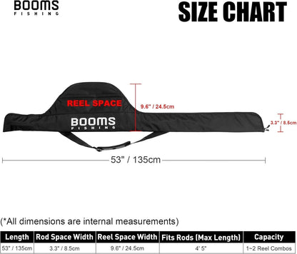 2X Lightweight Fishing Pole Bag for 2 Rods with Reels, Waterproof, Portable