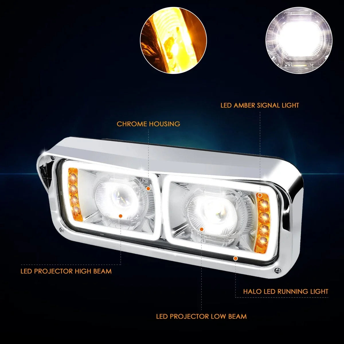 Dual Projector LED DRL Headlights for Kenworth W900/Western Star 4800 (1981–2019)