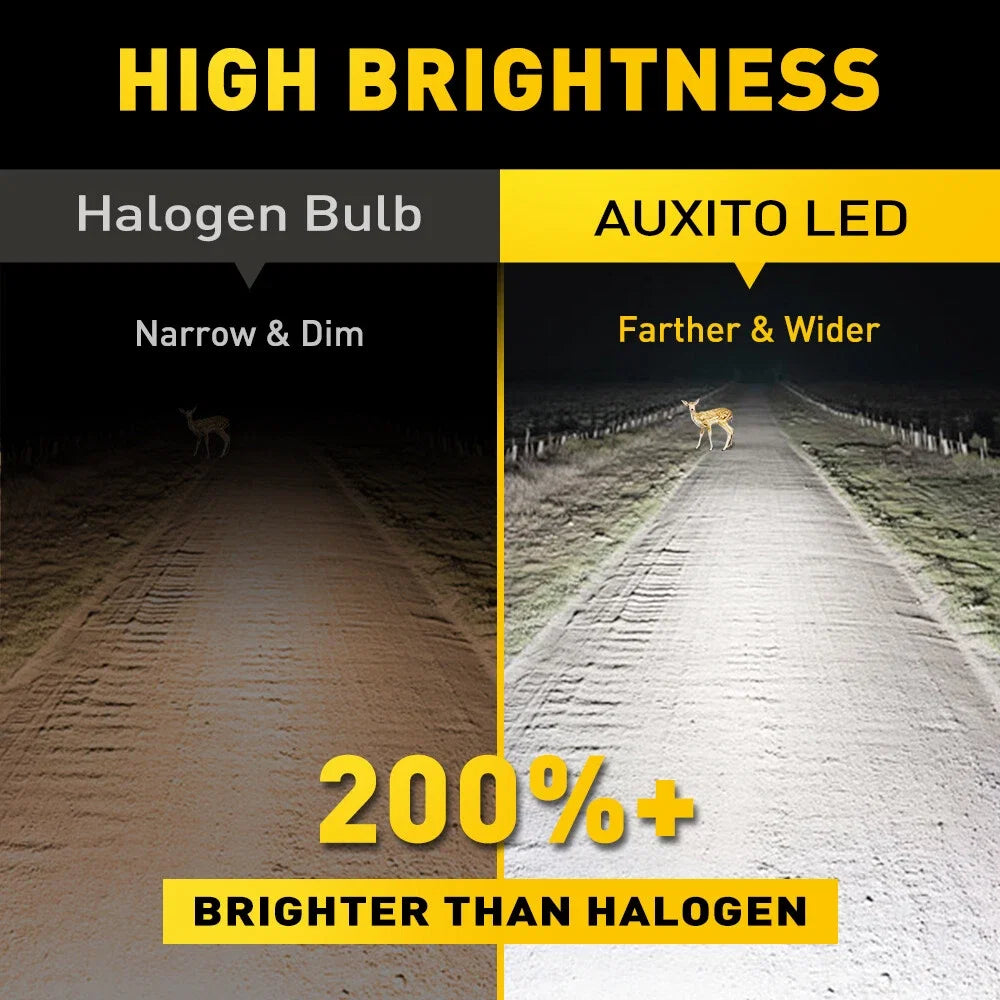 AUXITO H11 9005 LED Headlight Bulbs Kit 6500K for High/Low Beam