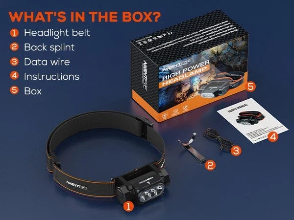 Rechargeable LED Headlamp 2000Lm Waterproof for Camping