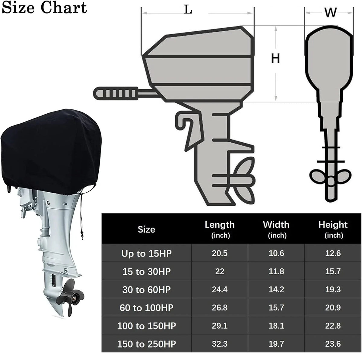 Outboard Engine Cover for 15-30 HP Boat Motors (High Density, Waterproof)