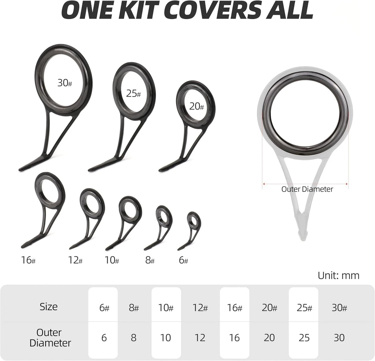 Fishing Rod Guide Repair Kit for (Durable Stainless Steel)